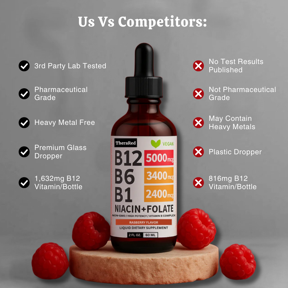 TheraRed™ B12 Vitamin Liquid Drops