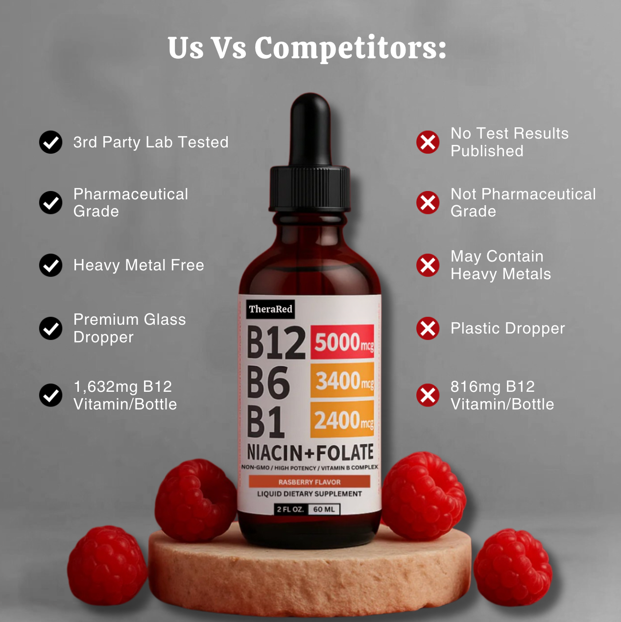 TheraRed™ Adults B12 Vitamin Liquid Drops